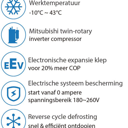 AquaForte Herr Wärmepumpe für Schwimmbad Silence Full Inverter - 21 kW