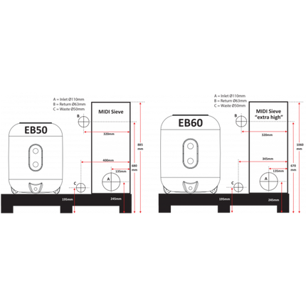 AquaForte Beadfilter EB-50 Système de filtration complet