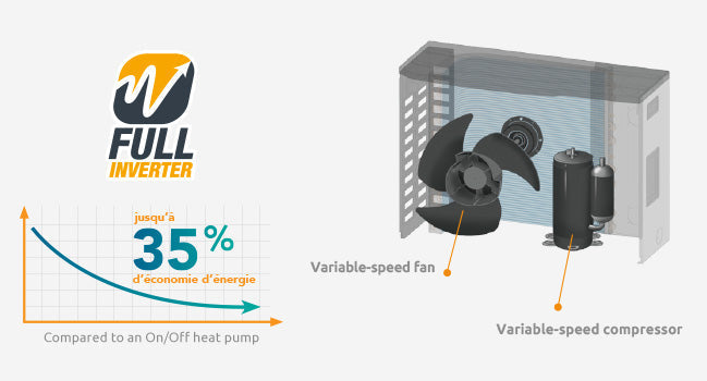 Poolex Platinum Mini 90, 12 kW