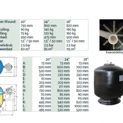 Filtro de arena Waterco Blackline Sidemount 28” 