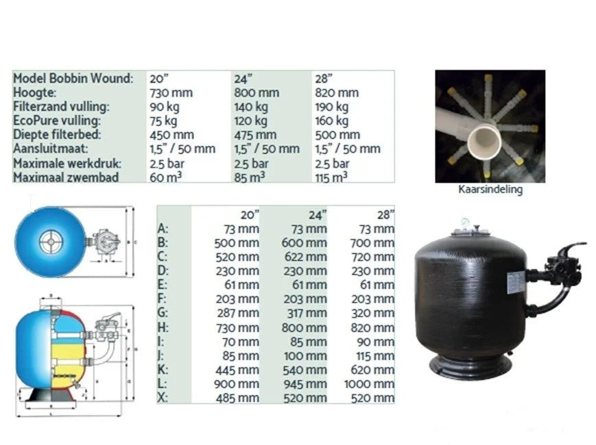 Waterco Blackline Sidemount 28-Zoll-Sandfilter 