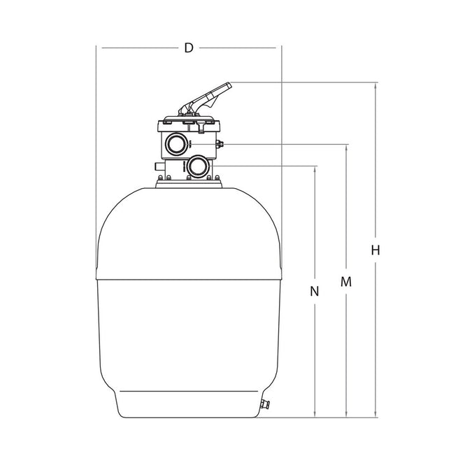 PPG Top Mount Filter 640