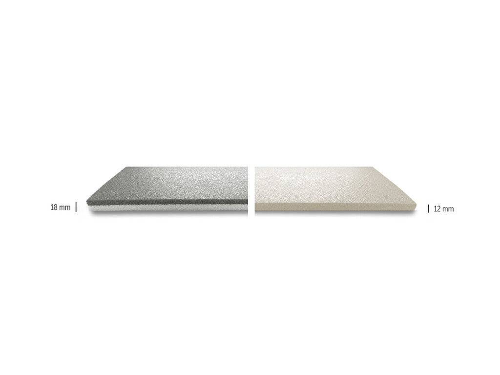 ISOPOOL - Mousse isolante pour piscine en rouleau - 25 x 1,5 m - 18 mm (pour piscines jusqu'à 40 m²)