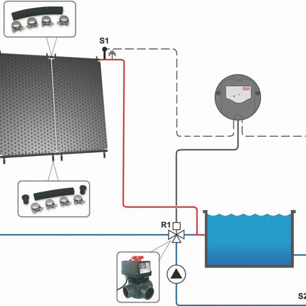 Roth Heliopool Solarkollektor – 200 cm x 110 cm