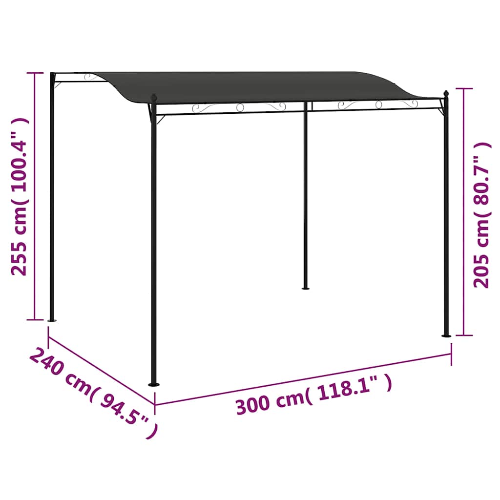 Zonneluifel 3X2,4 M