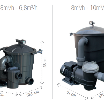 Bolas filtrantes Poolex Filter Max - Ø250 mm, 6,8 m³/h