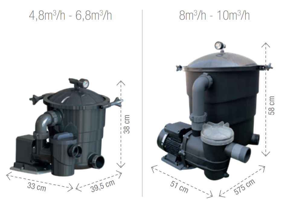 Poolex Filter Max Filterballen - Ø250mm, 4,8 m³/h