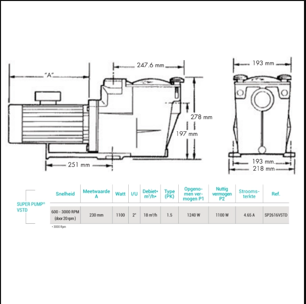 Pompe de piscine variable Hayward SuperPump VSTD 1,5 HP