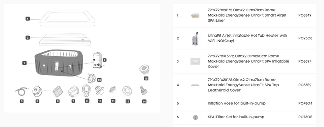 Rome MaxHold EnergySense UltraFit Luchtzak / Inflatable Cover