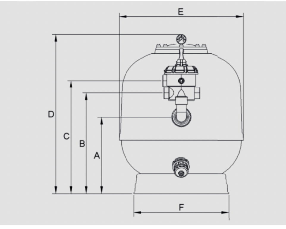 Filtre à sable Zodiac MS 650