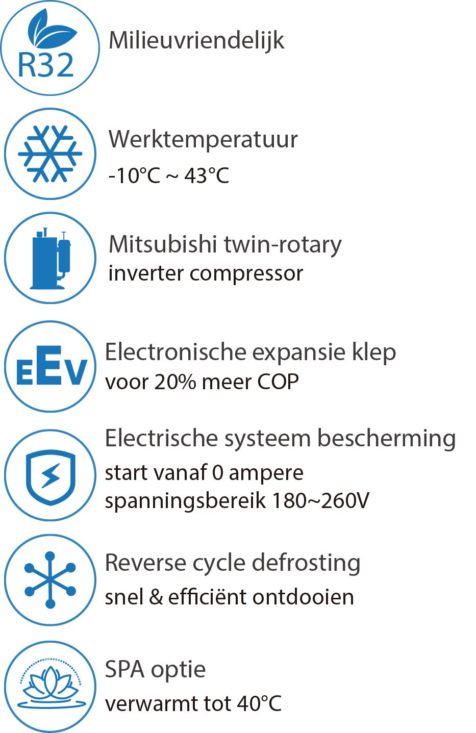 AquaForte Mr. Silence Full Inverter zwembad warmtepomp - 21 kW - Azzura Pool