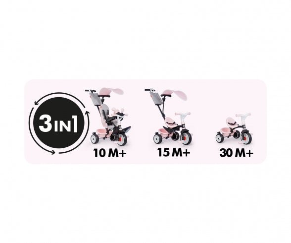 Baby Driver Roze Driewieler – 3-in-1 Evoluerende Driewieler - Azzura Pool