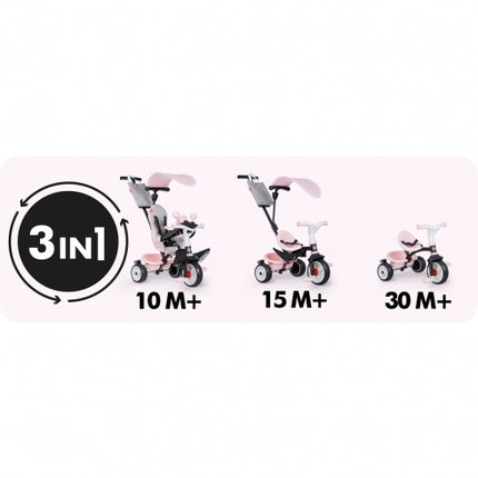 Baby Driver Roze Driewieler – 3-in-1 Evoluerende Driewieler