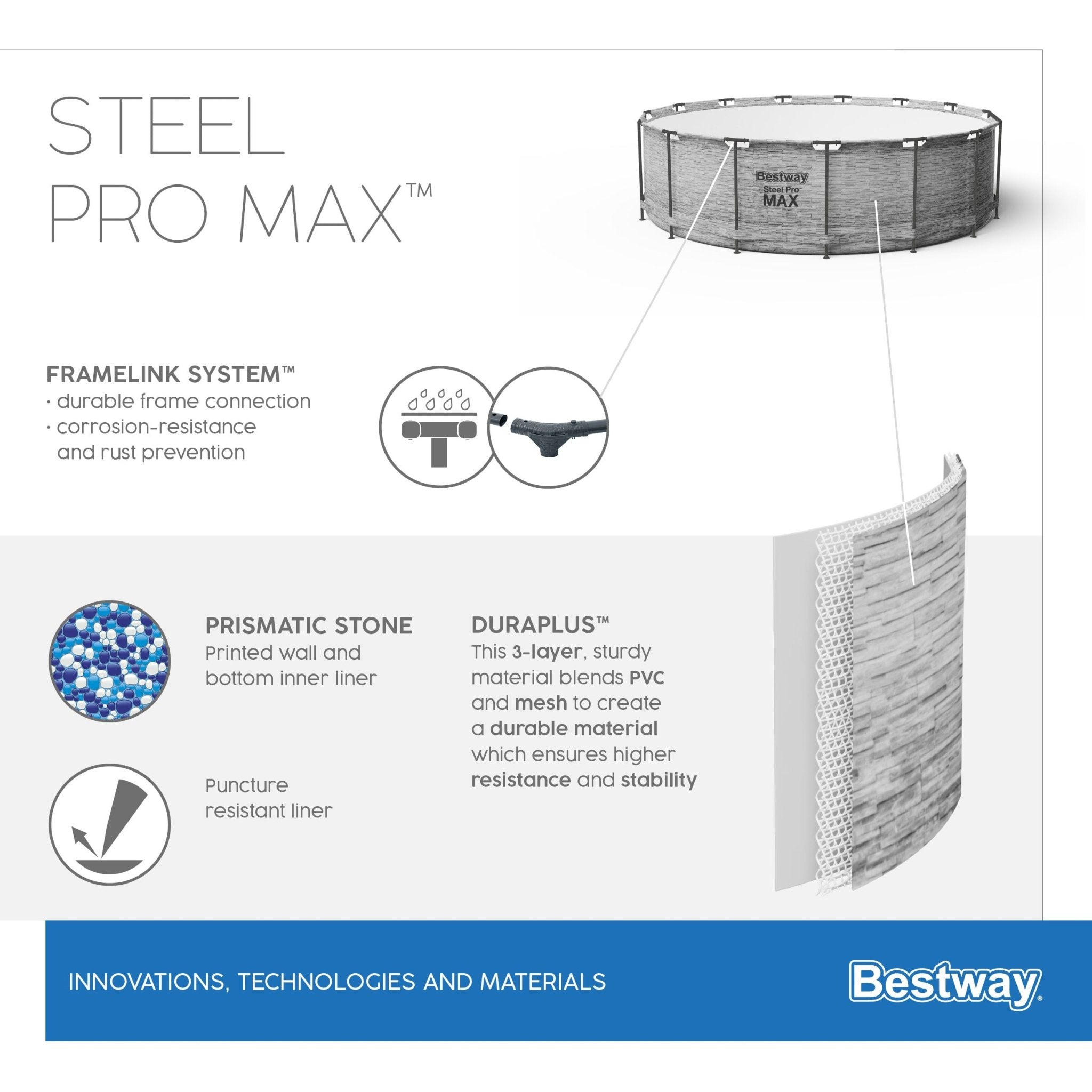 Bestway Steel Pro MAX Rond Frame Zwembad Set 427 cm × 122 m - Azzura Pool
