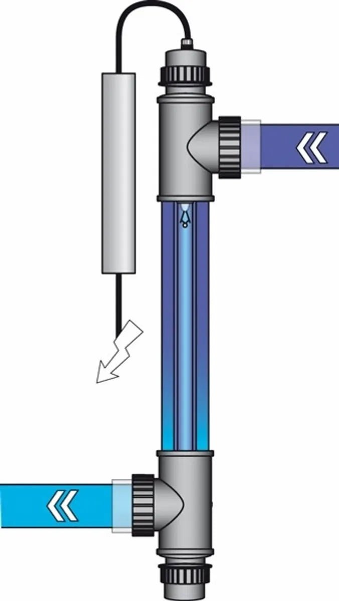 Blue Lagoon UV-C Tech 16 watt - Azzura Pool