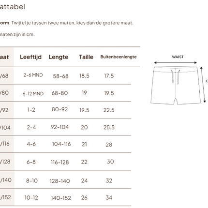 Swim Essentials - Jungle | Mehrfarbige UV-Badehose für Jungen
