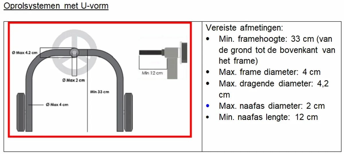 Gemotoriseerd systeem voor handmatige oproller - Azzura Pool