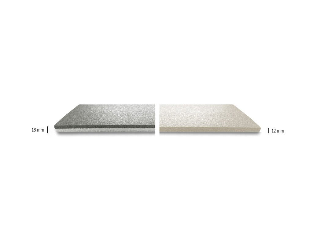 ISOPOOL - Zwembadisolatie schuim op rol - 25 x 1,5m - 18mm ( voor zwembaden tot 40 m²) - Azzura Pool