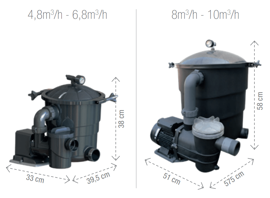Poolex Filter Max Filterballen - Ø250mm, 6,8 m³/h - Azzura Pool