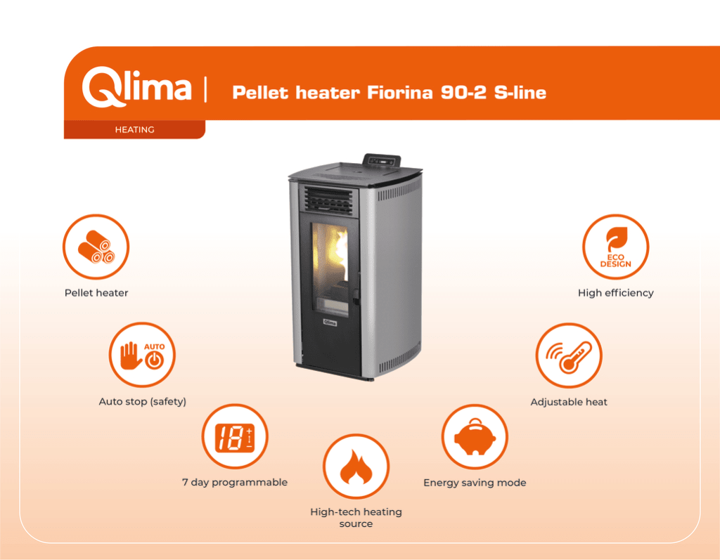Qlima Pelletkachel Fiorina 90 S-Line – 9 kW, Grijs - Azzura Pool
