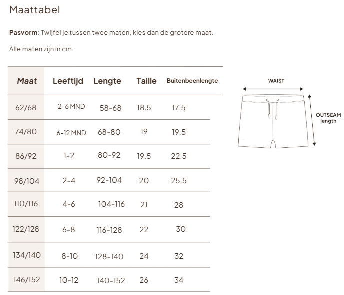 Swim Essentials - Jungle | Meerkleurige UV Zwemboxer Jongens - Azzura Pool