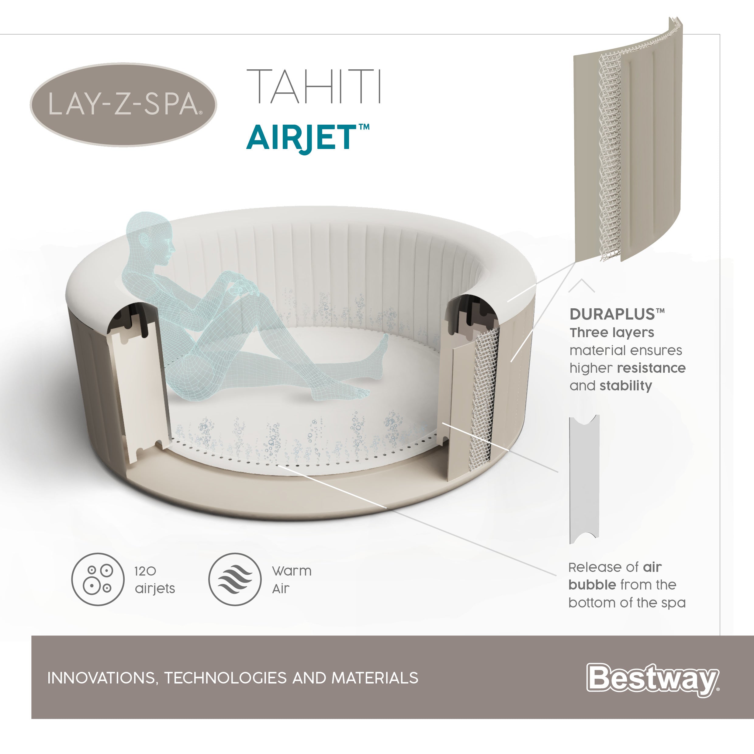 Lay-Z-Spa Tahiti AirJet, spa hinchable para 4 personas