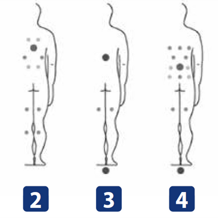 Spa Pure 4 zitplaatsen