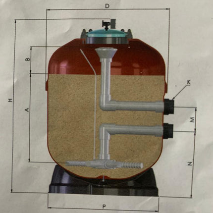 Atlas Sandfilter 900