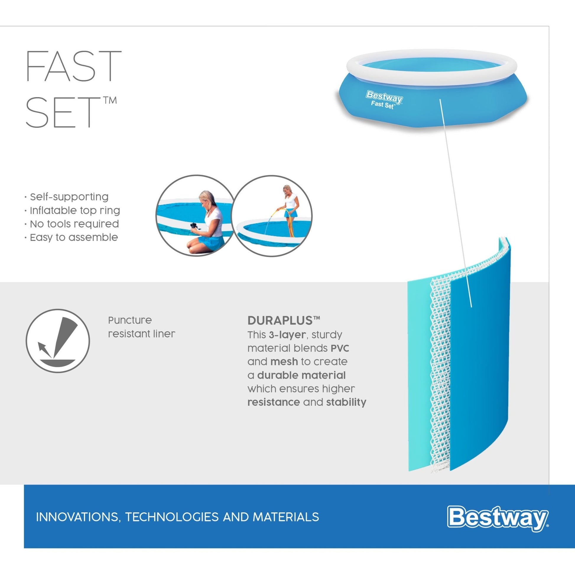 Bestway Fast Set Ø244cm x 61cm - Azzura Pool