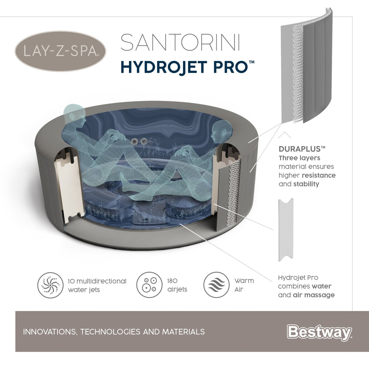 Lay-Z Spa Santorini HydroJet Pro opblaasbare spa - 7 persoons - Azzura Pool